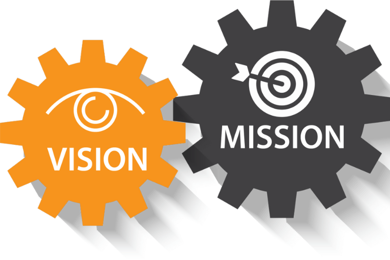Mission Vision Janak Garments
